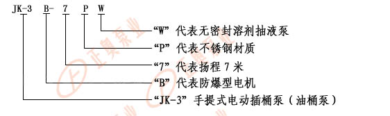 ��Ͱ����̖(h��o)